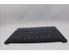 Lenovo 5CB1N92975 C-Cover with keyboard, Italian, Abyss Blue, Non-Backlight, Fingerprint, UK