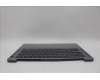 Lenovo 5CB1N94665 Tastatur inkl. Topcase ASM_UK L 83E5AG NBL