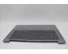Lenovo 5CB1N94695 Tastatur inkl. Topcase ASM_UK L83E5NFP AG NBL