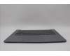 Lenovo 5CB1N94696 Tastatur inkl. Topcase ASM_ITA L83E5NFP AG NBL