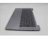Lenovo 5CB1N94697 Tastatur inkl. Topcase spanisch L83E5NFP AG NBL