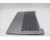 Lenovo 5CB1N94700 Tastatur inkl. Topcase ASM_POR L83E5NFP AG NBL