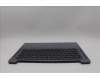 Lenovo 5CB1N94706 Tastatur inkl. Topcase ASM_FRA L83E5NFP AG NBL