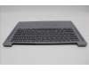 Lenovo 5CB1N94711 Tastatur inkl. Topcase ASM_HBW L83E5NFP AG NBL