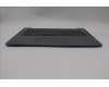 Lenovo 5CB1N94717 Tastatur inkl. Topcase schweiz L83E5NFP AG NBL
