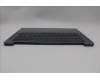 Lenovo 5CB1N94717 Tastatur inkl. Topcase schweiz L83E5NFP AG NBL