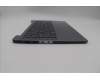 Lenovo 5CB1N94717 Tastatur inkl. Topcase schweiz L83E5NFP AG NBL