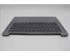 Lenovo 5CB1N94718 Tastatur inkl. Topcase ASM_EURO ENGL83E5NAGNBL