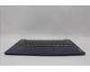 Lenovo 5CB1N94777 C-Cover with keyboard, Switzerland, Abyss Blue, Non-Backlight, Non-Fingerprint, UK