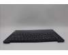 Lenovo 5CB1N94777 C-Cover with keyboard, Switzerland, Abyss Blue, Non-Backlight, Non-Fingerprint, UK