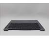 Lenovo 5CB1N94791 Tastatur inkl. Topcase ASM_FRA L 83E5AG BL
