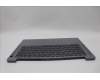 Lenovo 5CB1N94799 Tastatur inkl. Topcase ASM_ITA L 83E5AG BL