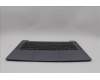 Lenovo 5CB1N94804 Tastatur inkl. Topcase ASM_POR L 83E5AG BL