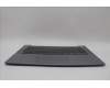 Lenovo 5CB1N94808 Tastatur inkl. Topcase schweiz L 83E5AG BL
