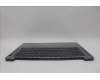 Lenovo 5CB1N94808 Tastatur inkl. Topcase schweiz L 83E5AG BL