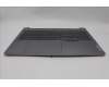 Lenovo 5CB1N95024 Tastatur inkl. Topcase schweiz L 83D5AG DIS