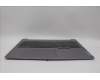 Lenovo 5CB1N95049 Tastatur inkl. Topcase ASM_NORDIC L 83D5AG UMA