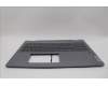 Lenovo 5CB1N95065 Tastatur inkl. Topcase ASM ITA H 83DS FP LG