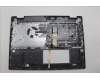 Lenovo 5CB1N95066 Tastatur inkl. Topcase ASM SPA H 83DS FP LG