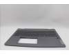 Lenovo 5CB1N95074 Tastatur inkl. Topcase ASM RUS H 83DS FP LG