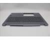 Lenovo 5CB1N95076 Tastatur inkl. Topcase ASM GER H 83DS FP LG