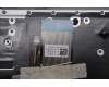 Lenovo 5CB1N95080 Tastatur inkl. Topcase ASM GRE H 83DS FP LG