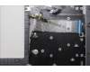 Lenovo 5CB1N95088 Tastatur inkl. Topcase ASM EUROENG H83DS FP LG