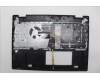 Lenovo 5CB1N95096 Tastatur inkl. Topcase ASM ITA H 83DS FP CB