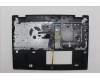 Lenovo 5CB1N95105 Tastatur inkl. Topcase ASM RUS H 83DS FP CB