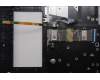Lenovo 5CB1N95114 Tastatur inkl. Topcase ASM NORDIC H 83DS FP CB