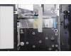 Lenovo 5CB1N95119 Tastatur inkl. Topcase ASM EUROENG H83DS FP CB