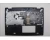 Lenovo 5CB1N95120 Tastatur inkl. Topcase ASM CZE/SLK H83DS FP CB