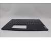 Lenovo 5CB1N95121 C-Cover with keyboard, Bulgarian, Cosmic Blue, Fingerprint, UK