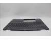 Lenovo 5CB1N95133 C-Cover with keyboard, Italian, Storm Grey, FingerPrint, UK