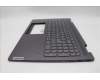 Lenovo 5CB1N95133 Tastatur inkl. TopcaseASM ITA H83DL FP SG