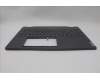 Lenovo 5CB1N95138 Tastatur inkl. TopcaseASM GER H83DL FP SG