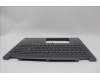 Lenovo 5CB1N95144 C-Cover with keyboard, Spanish, Storm Grey, FingerPrint, UK
