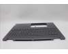Lenovo 5CB1N95164 Tastatur inkl. TopcaseASM ITA H83DL NFP SG