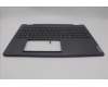 Lenovo 5CB1N95176 Tastatur inkl. TopcaseASM SWS H83DL NFP SG