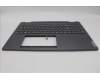 Lenovo 5CB1N95181 Tastatur inkl. TopcaseASM EURO ENG H83DL NFP SG