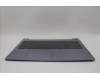 Lenovo 5CB1N95260 Tastatur inkl. Topcase ASM_BEL L 83E6FP AG BL