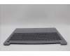 Lenovo 5CB1N95265 Tastatur inkl. Topcase ASM_EURO ENGL83E6FPAGBL