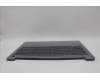 Lenovo 5CB1N95270 Tastatur inkl. Topcase ASM_GRE L 83E6FP AG BL