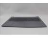 Lenovo 5CB1N95283 Tastatur inkl. Topcase schweiz L 83E6FP AG BL
