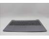 Lenovo 5CB1N95406 Tastatur inkl. Topcase schweiz L 83E6FP AG NBL