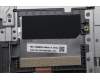 Lenovo 5CB1N95406 Tastatur inkl. Topcase schweiz L 83E6FP AG NBL