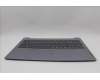 Lenovo 5CB1N95414 Tastatur inkl. Topcase ASM_UK L 83E6AG NBL
