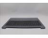 Lenovo 5CB1N95419 Tastatur inkl. Topcase ASM_POR L 83E6AG NBL