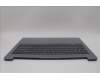 Lenovo 5CB1N95430 Tastatur inkl. Topcase ASM_HBW L 83E6AG NBL