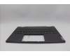 5CB1N95757 Lenovo COVER UpperCaseASM LA SPA H83DK FP SG